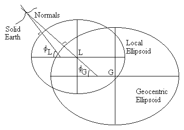 ellipsoids.gif